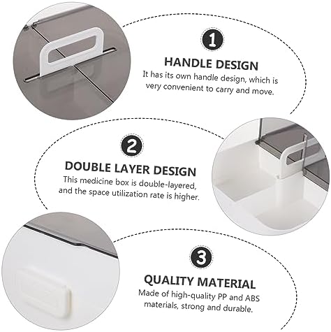 SAFIGLE Dual Medicine Organizer Box
