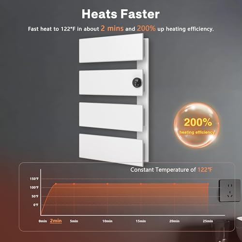 KKalonzo Electric Towel Warmer Dries Better Faster and Warmer White