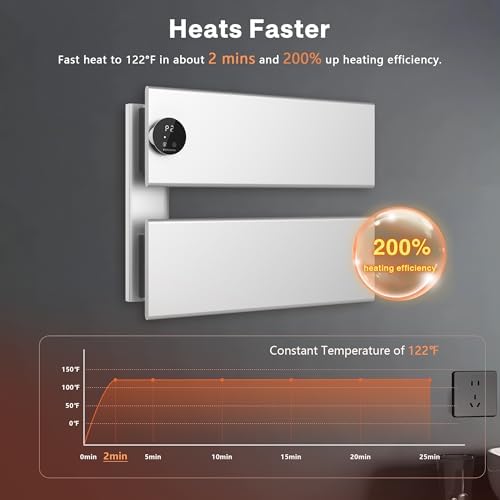 KKALONZO - DRY FAST DURABLE BATH Towel Heater