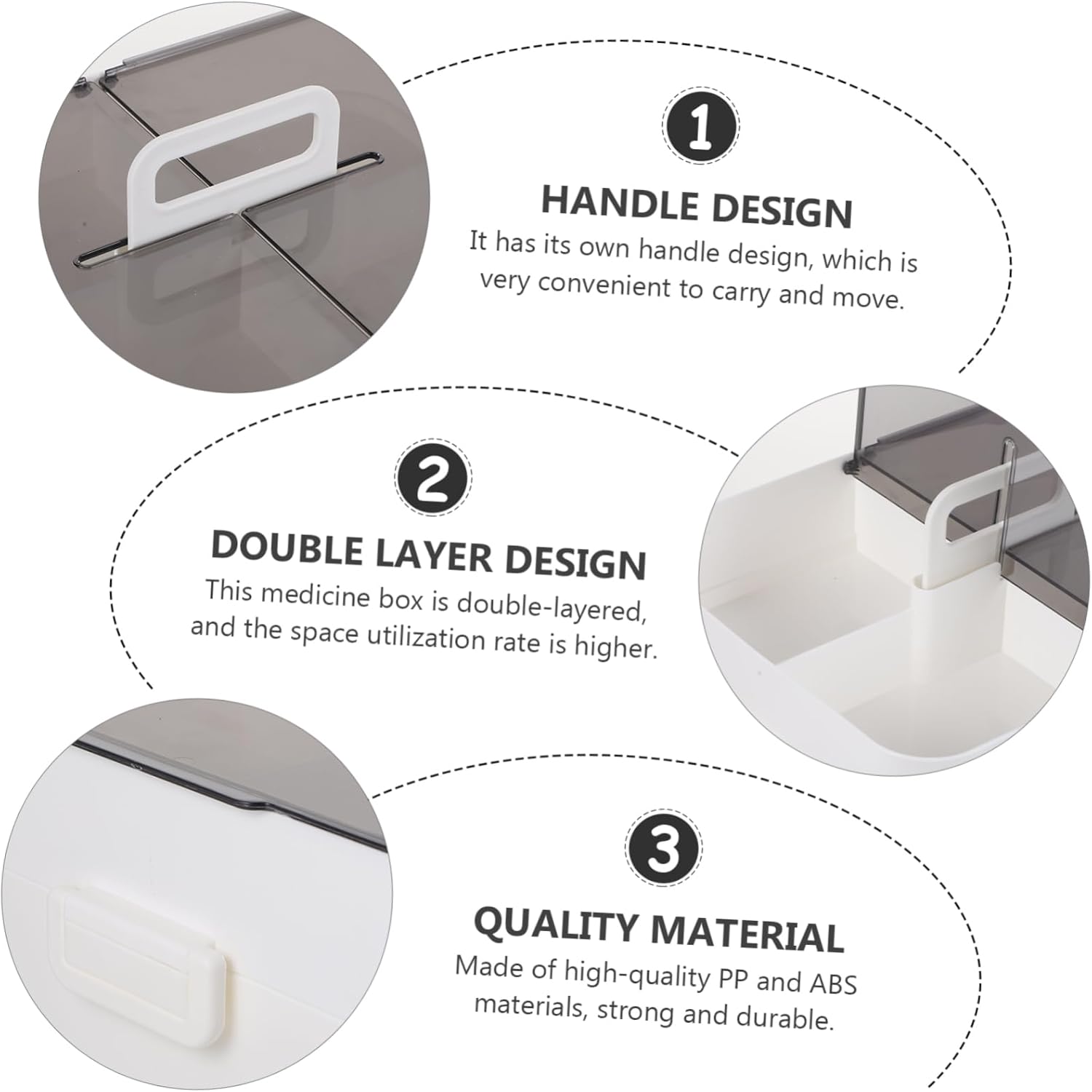 SAFIGLE Dual Medicine Organizer Box