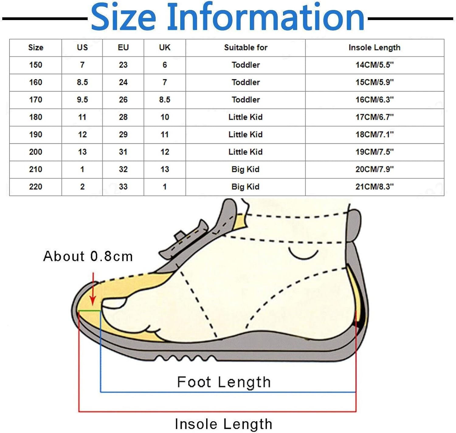 Fun Unisex Summer Slippers for Kids