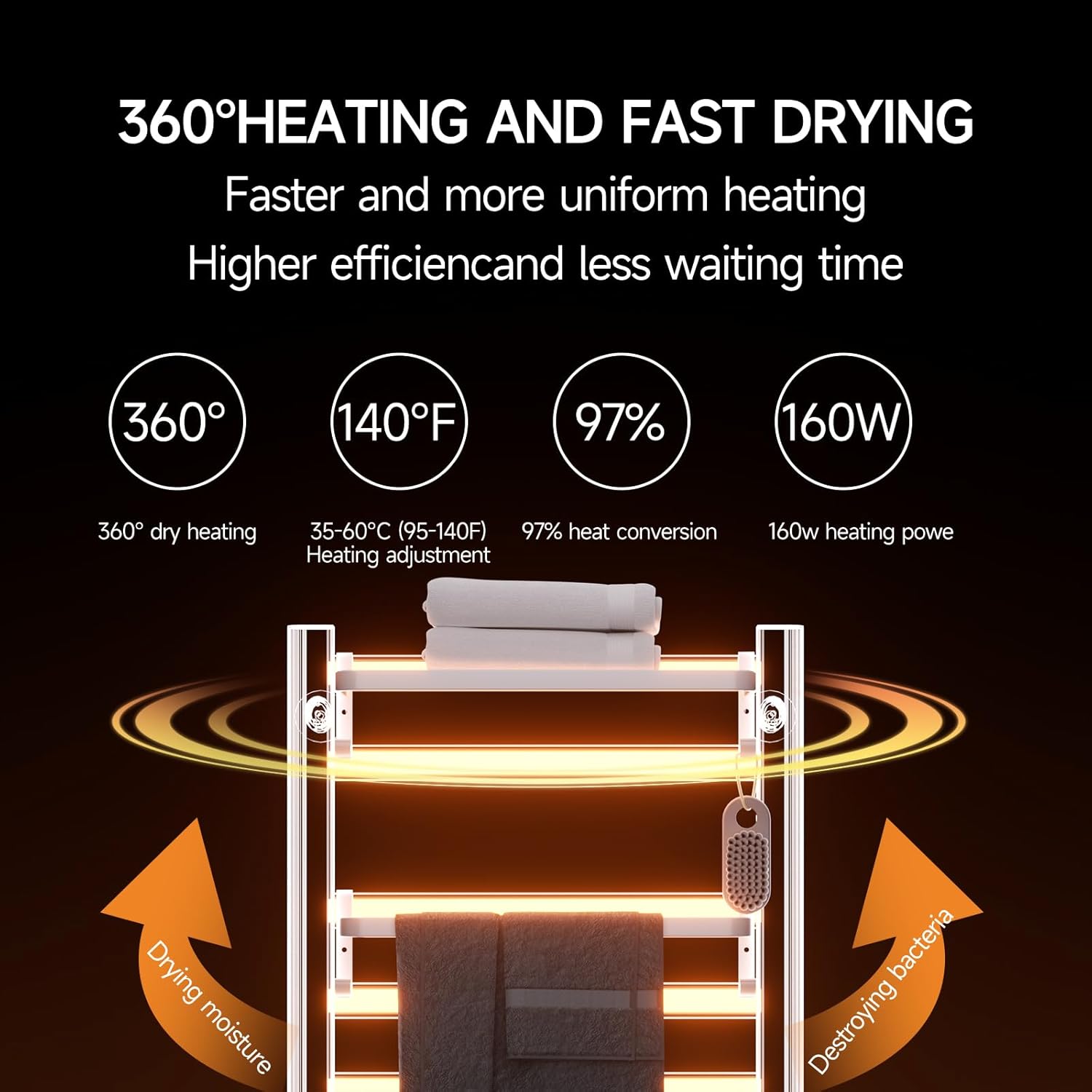 Electric Towel Warmer with Timer and Top Shelf