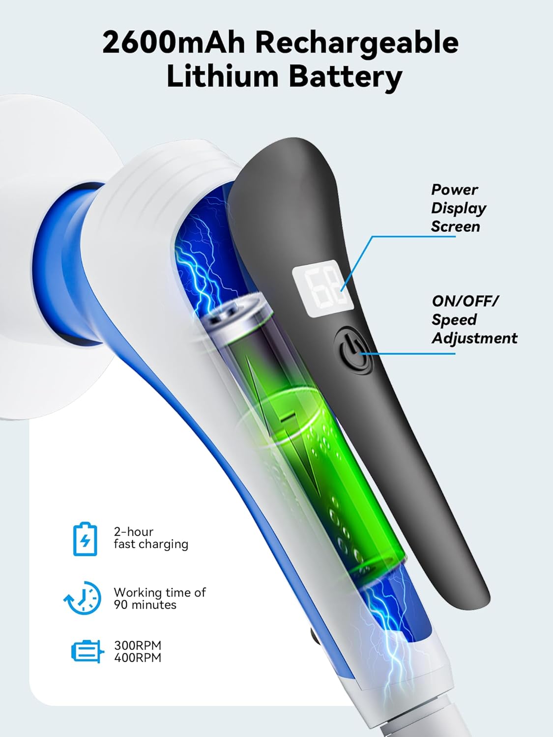 Electric Spin Scrubber Cordless with 8 Replaceable Brush Heads
